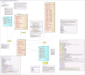 Financial Transaction Tables REVENUE REVENUEBENEFIT REVENUEREFERENCE REVENUEPOSTED Compatibility Views ERD